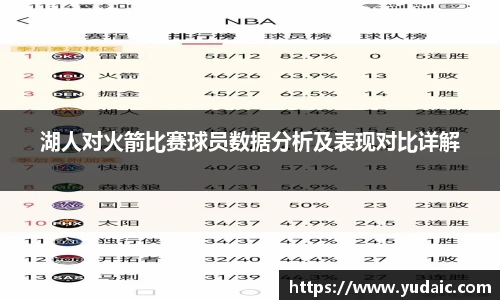 必一