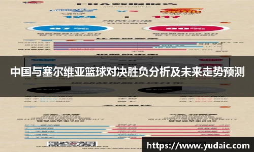中国与塞尔维亚篮球对决胜负分析及未来走势预测
